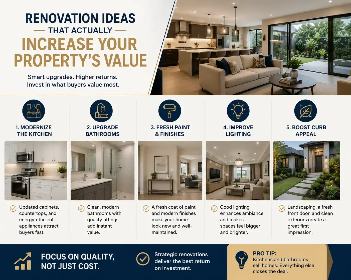 Renovation Ideas That Actually Increase Your Property's Value