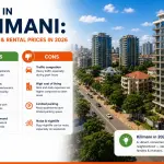 Living in Kilimani: Pros, Cons & Rental Prices in 2026